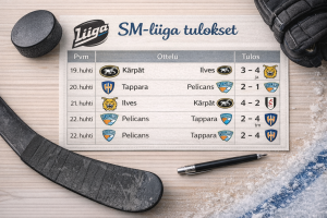 SM-liiga tulokset